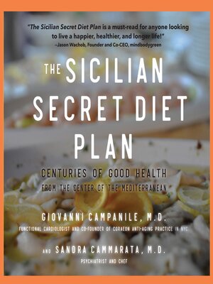cover image of The Sicilian Secret Diet Plan
